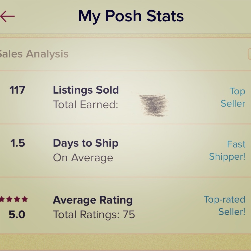 My Posh Stats💜 Shop with confidence!